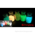 rare earth aluminate photoluminescent pigment